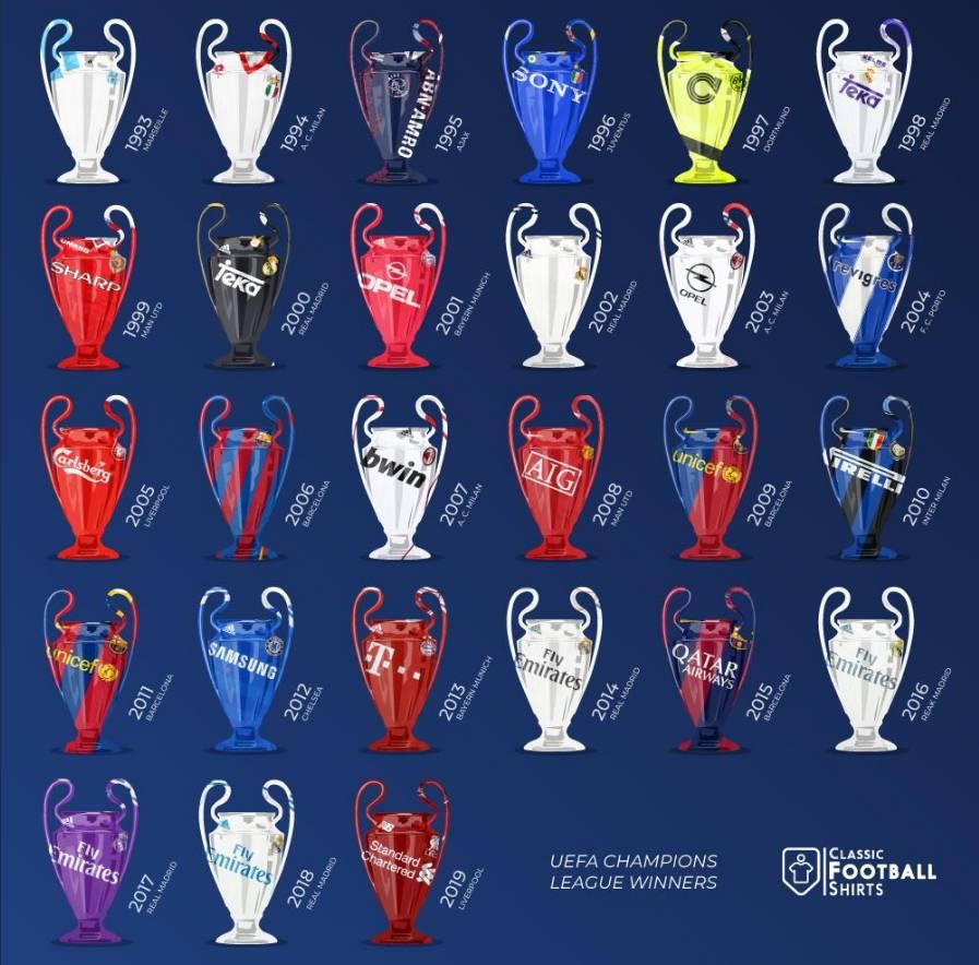 利物浦英超逆转埃弗顿，赫拉芬贝赫双响锁定2-1胜局